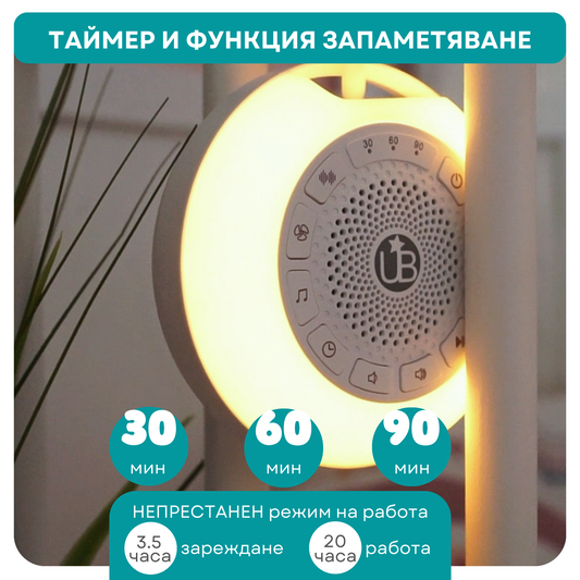 Машина за бял шум UB PLUS, портативна + БОНУС наръчници