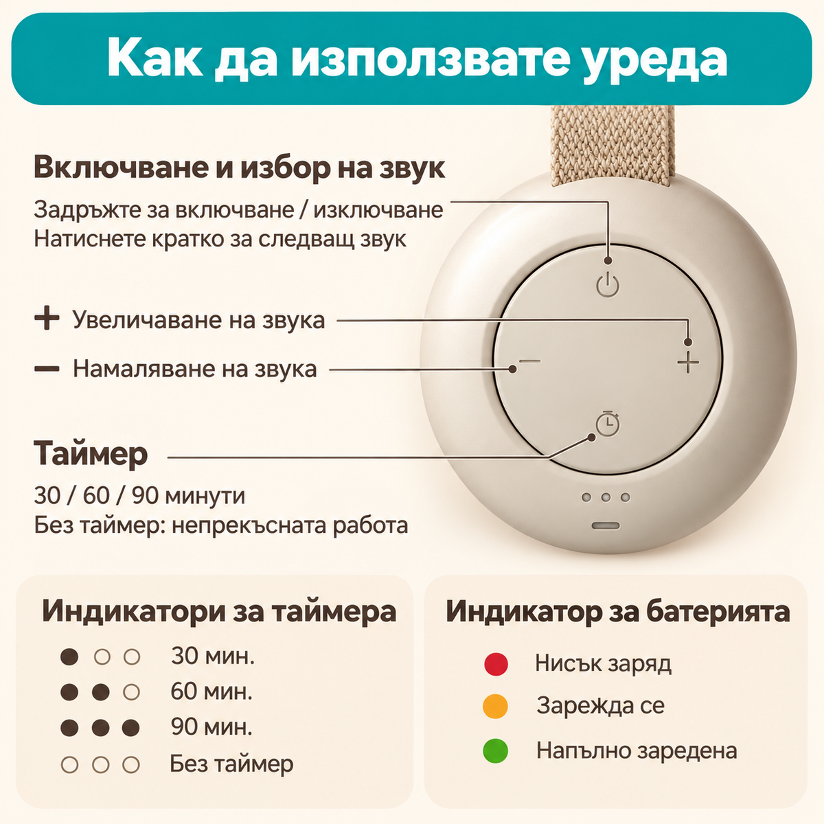 Машина за бял шум UB TINY, портативна + БОНУС наръчници